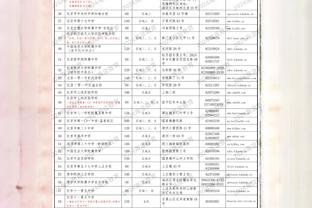 罗德里：为努内斯和科瓦西奇拿出优异表现感到非常高兴