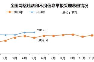 31岁生日快乐！旺达社媒晒幸福合照为伊卡尔迪庆生